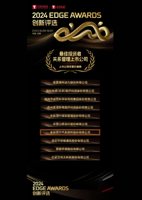 快盈VIII股份获钛媒体集团2024年T-EDGE全球创新评选「最佳投资者关系管理上市公司」奖项(图2)
